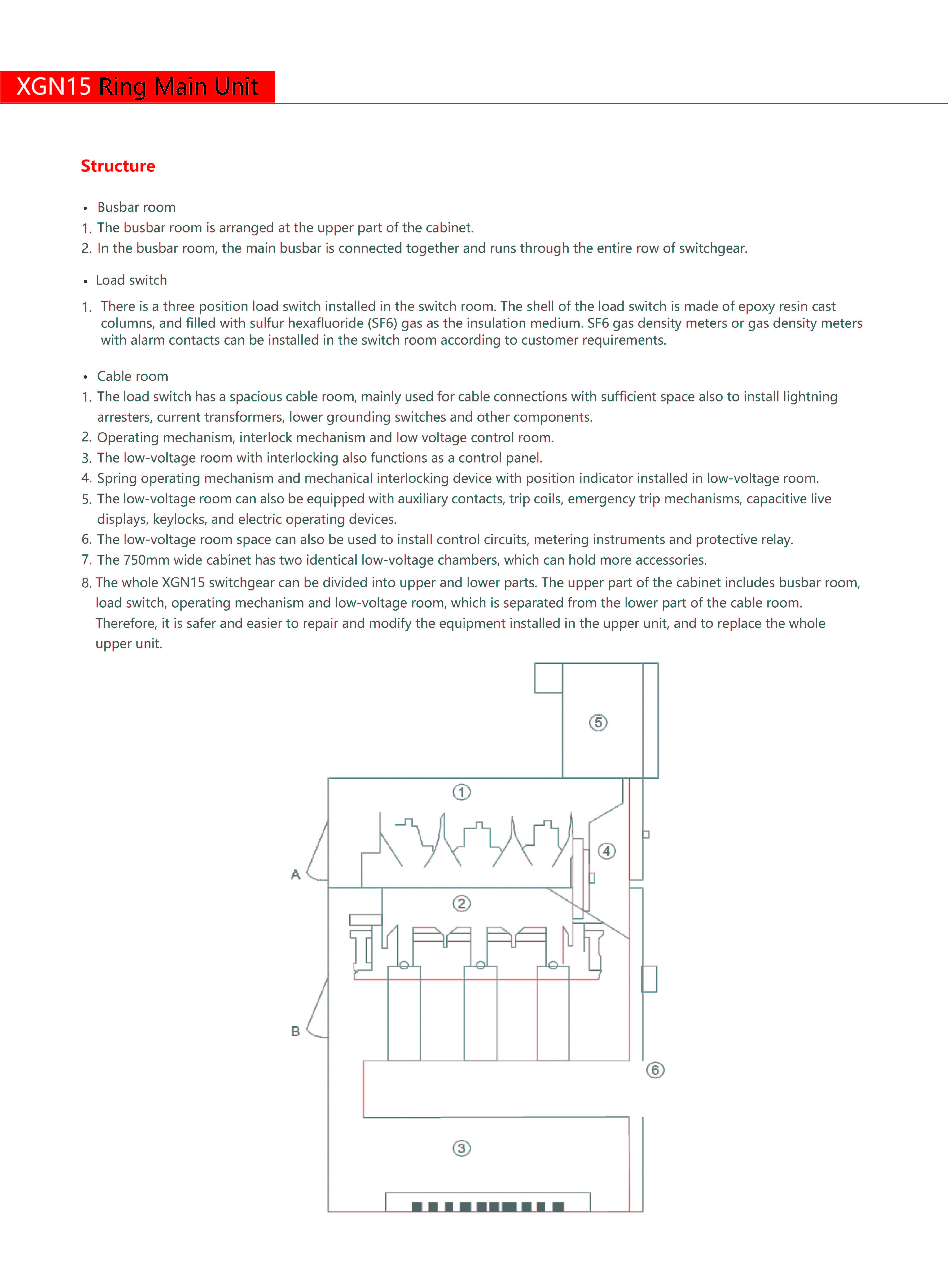 Technical Drawing